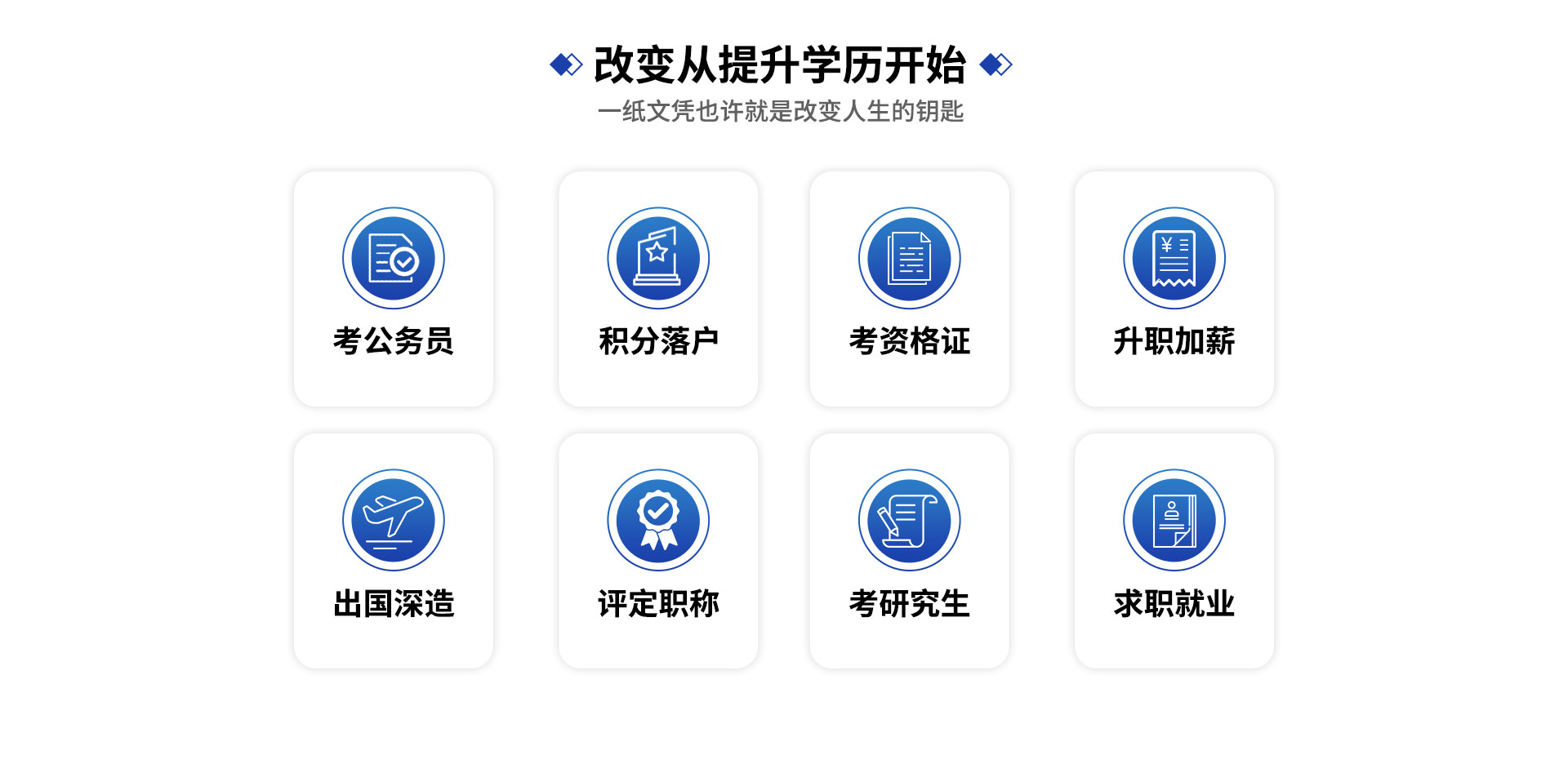 2023广东自考报名官网