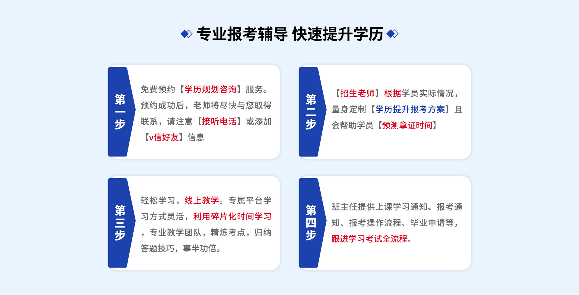 2023广东自考报名官网