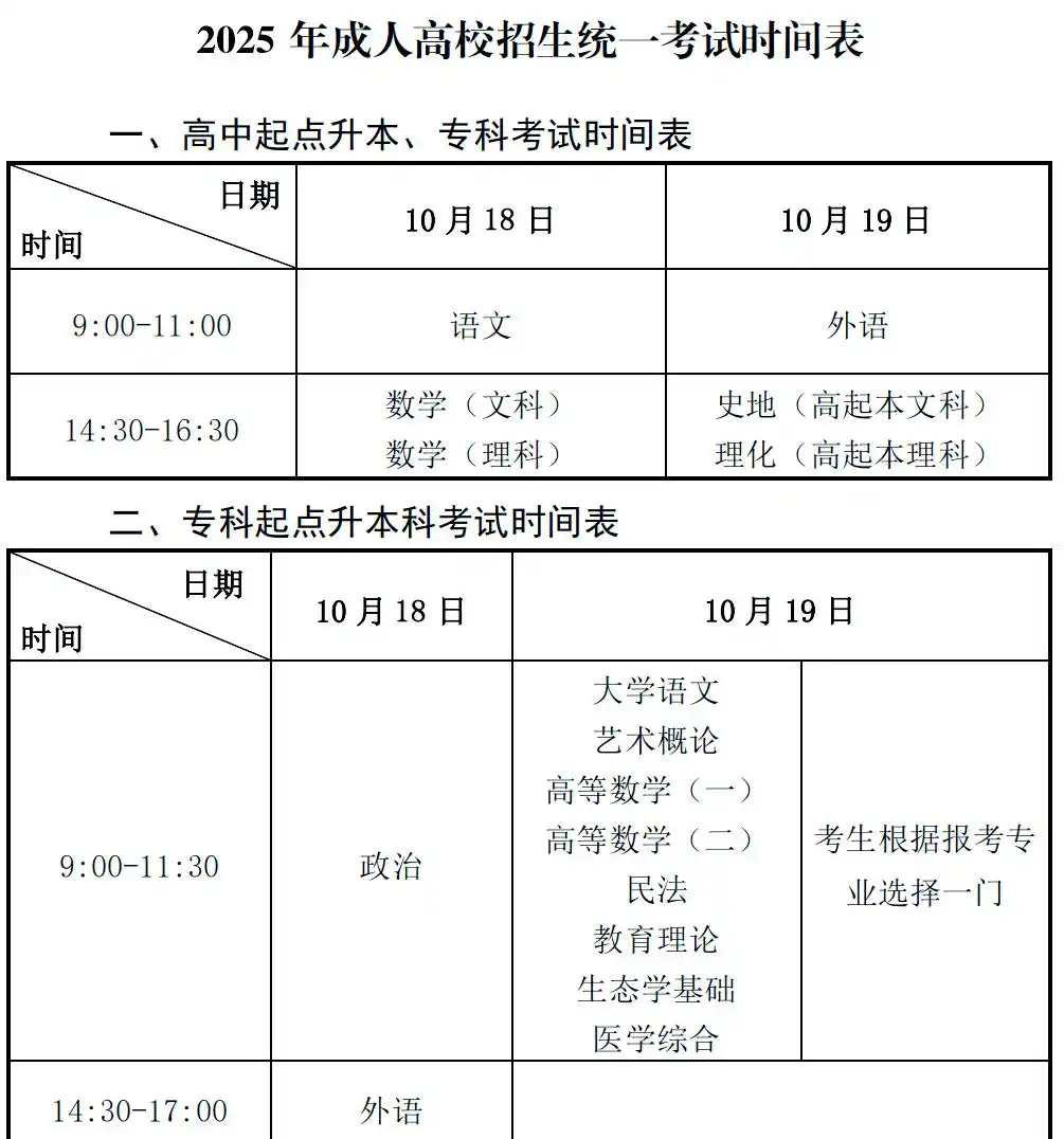 成人高考专升本