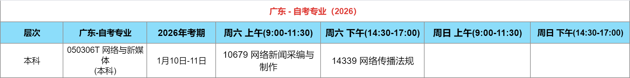 2026年广东1月自考网络与新媒体考试
